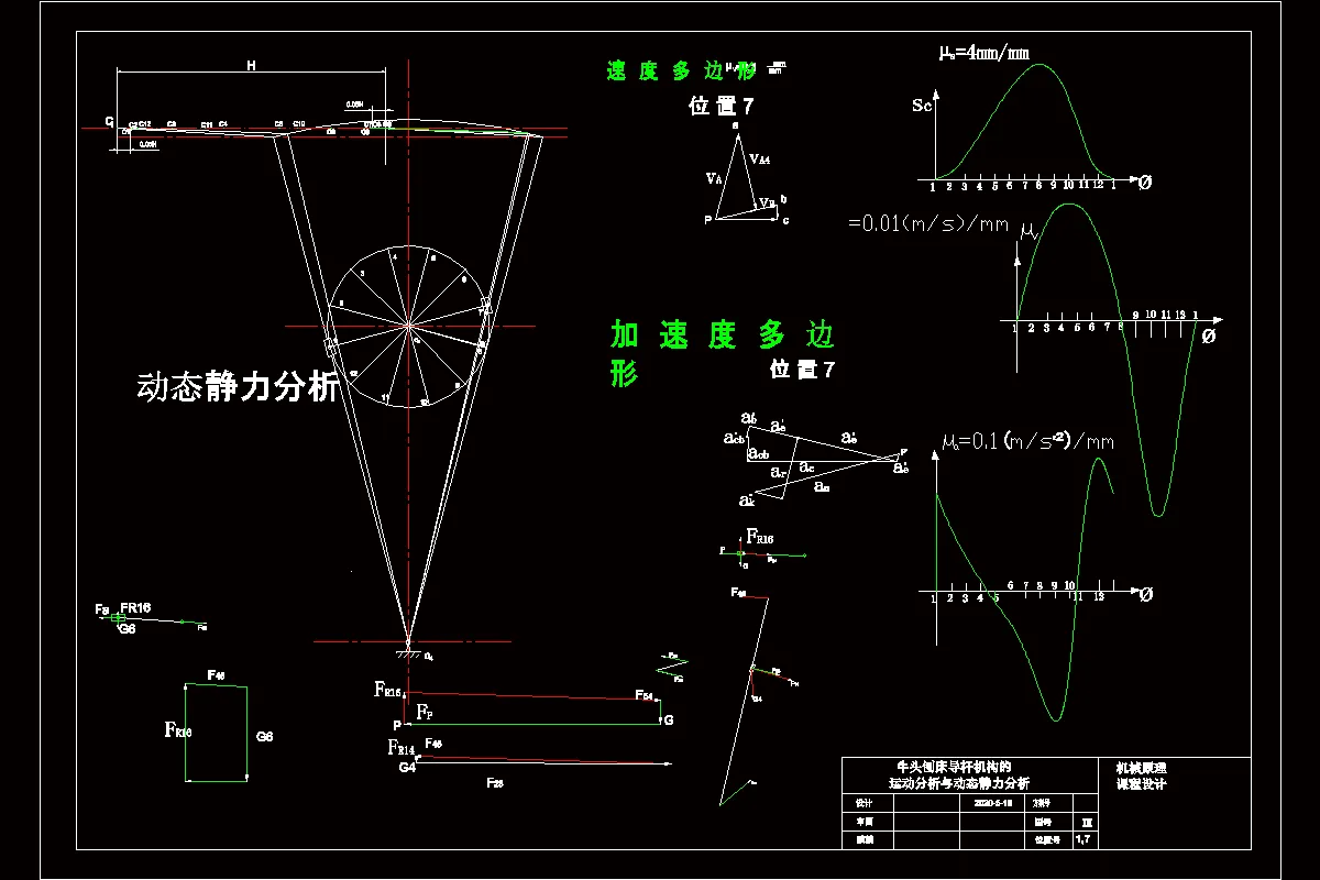 JJ7379-机械原理课程设计-牛头刨床运动方案三位置7