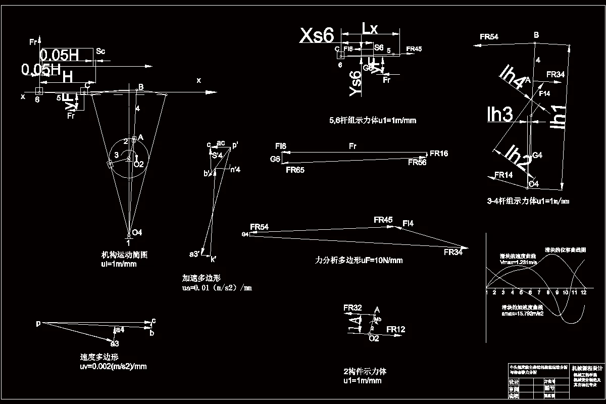 JJ7380-机械原理课程设计-牛头刨床运动方案三位置5