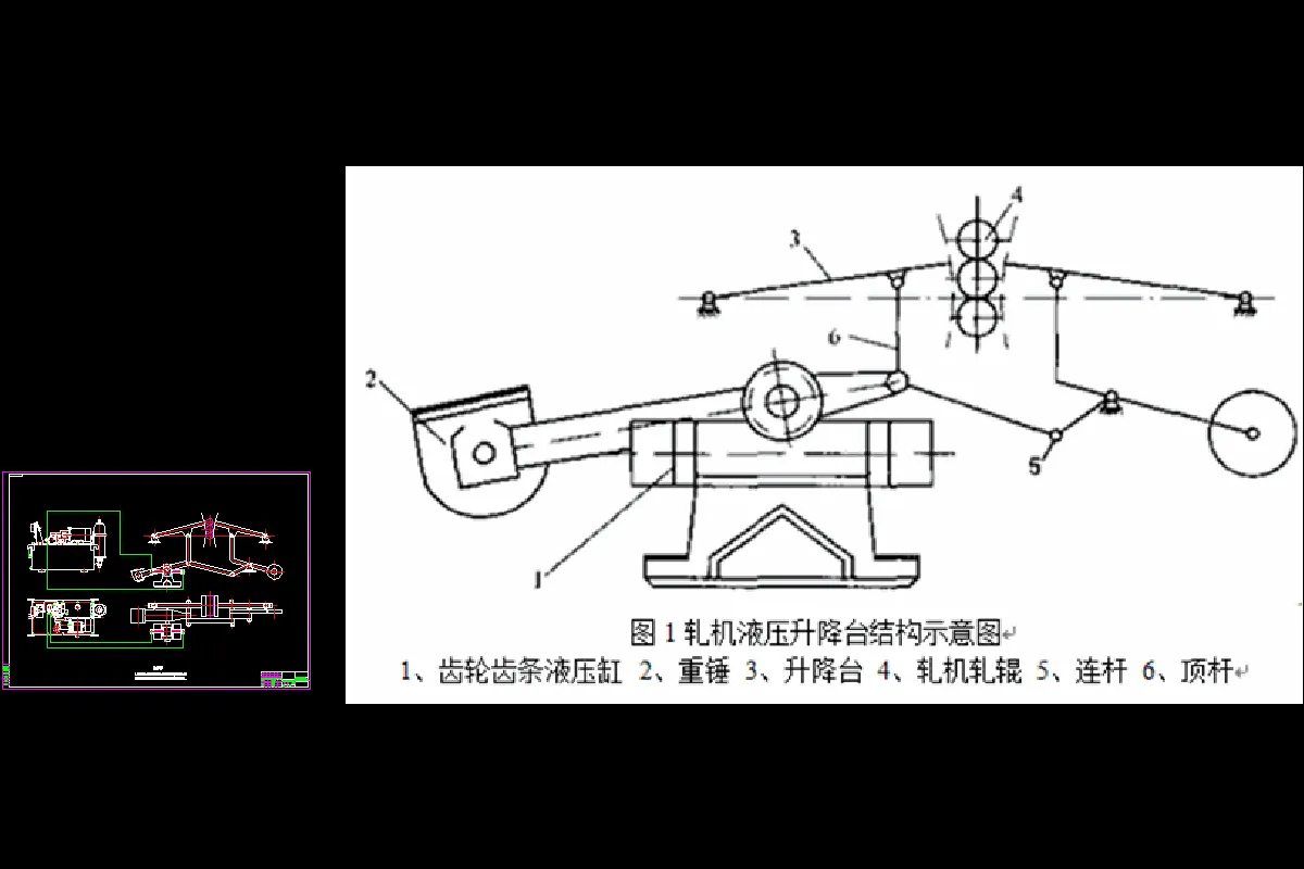 轧机液压升降台液压系统的总体设计