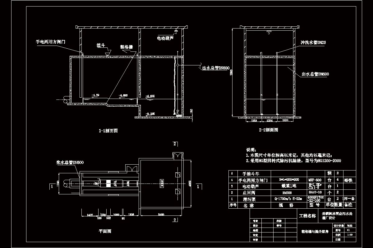 粗格栅与提升泵房