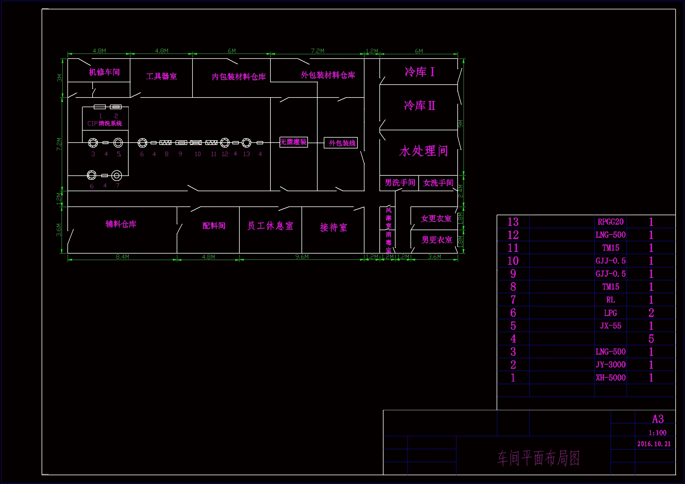 车间平面布置图