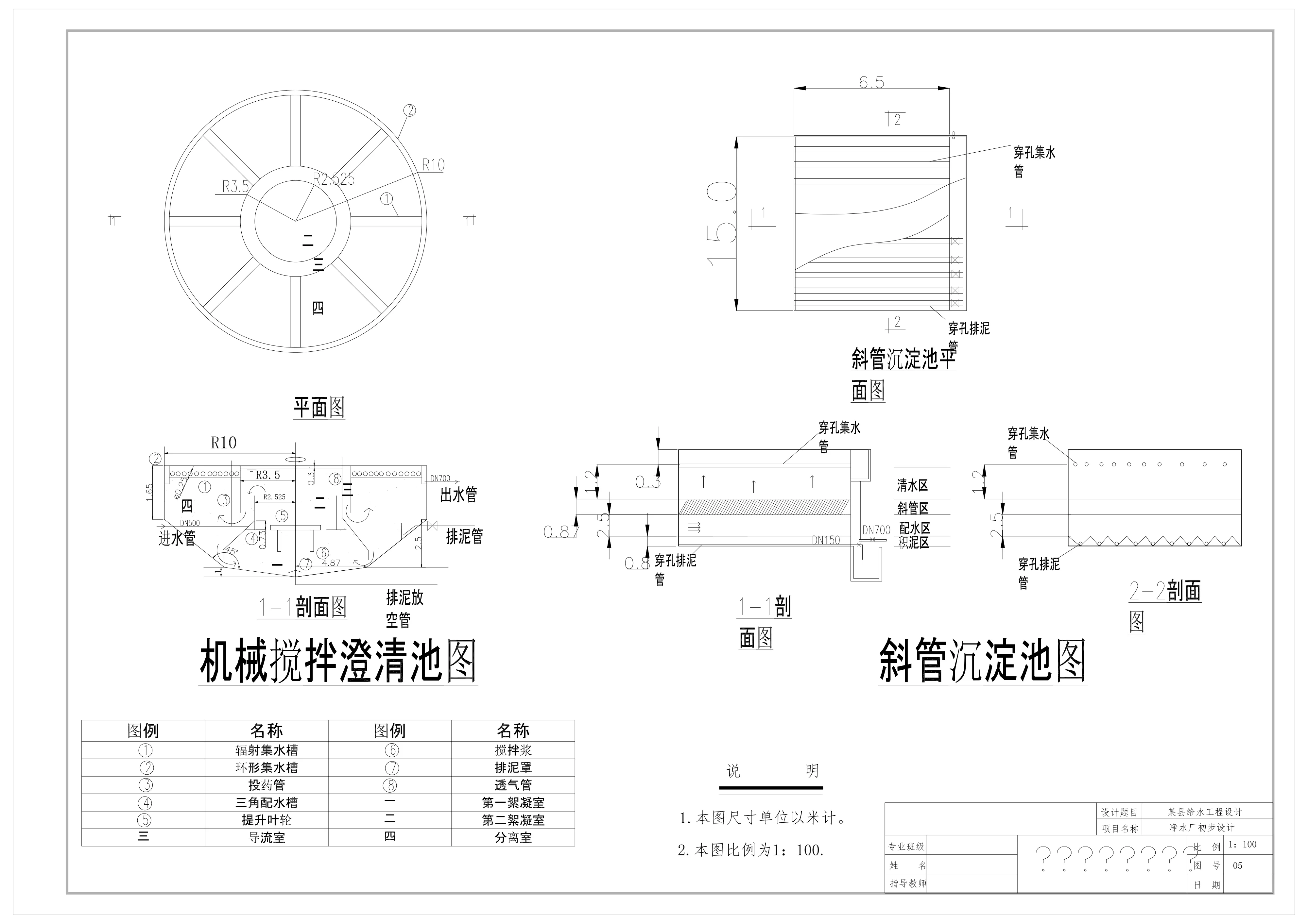 单体构筑物剖面图