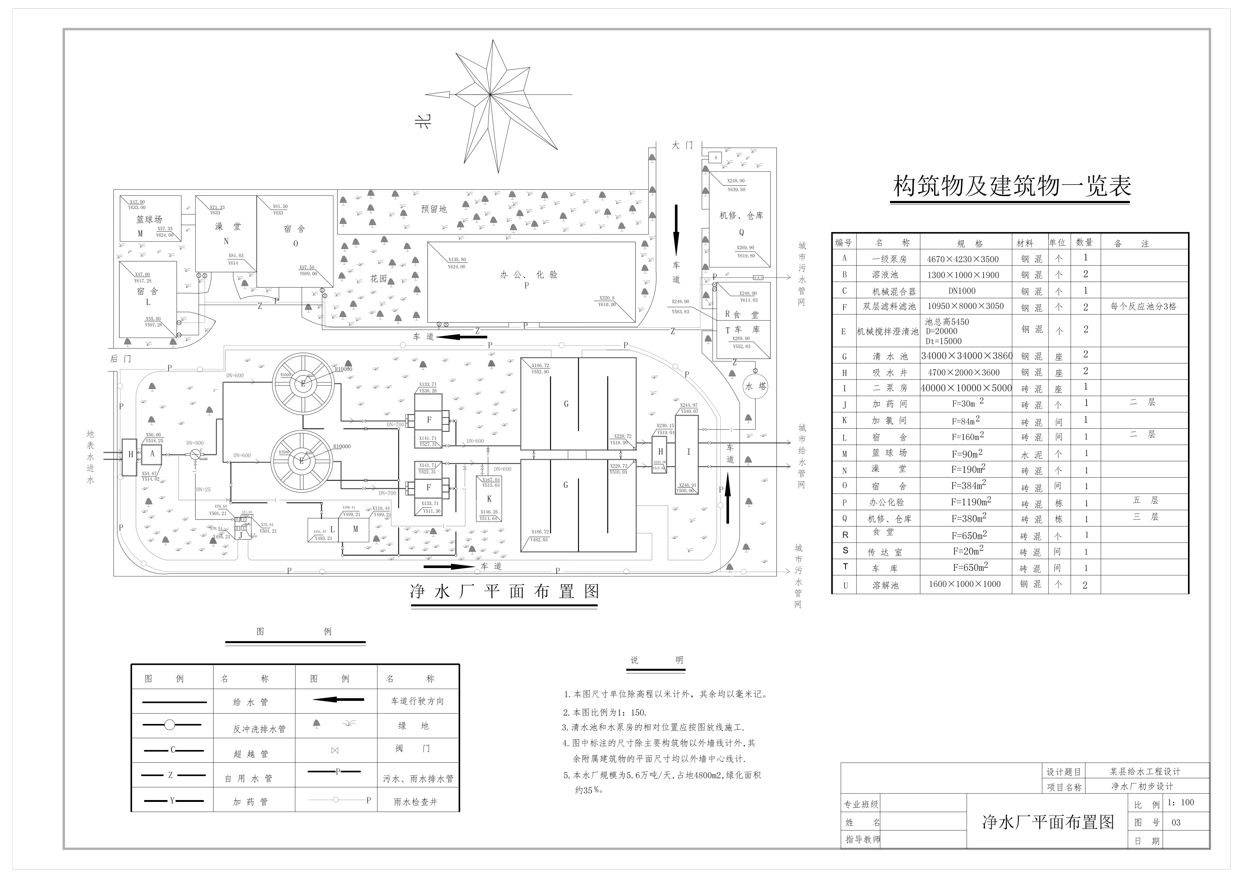JJ8703-4.4万m3d给水处理厂工艺设计