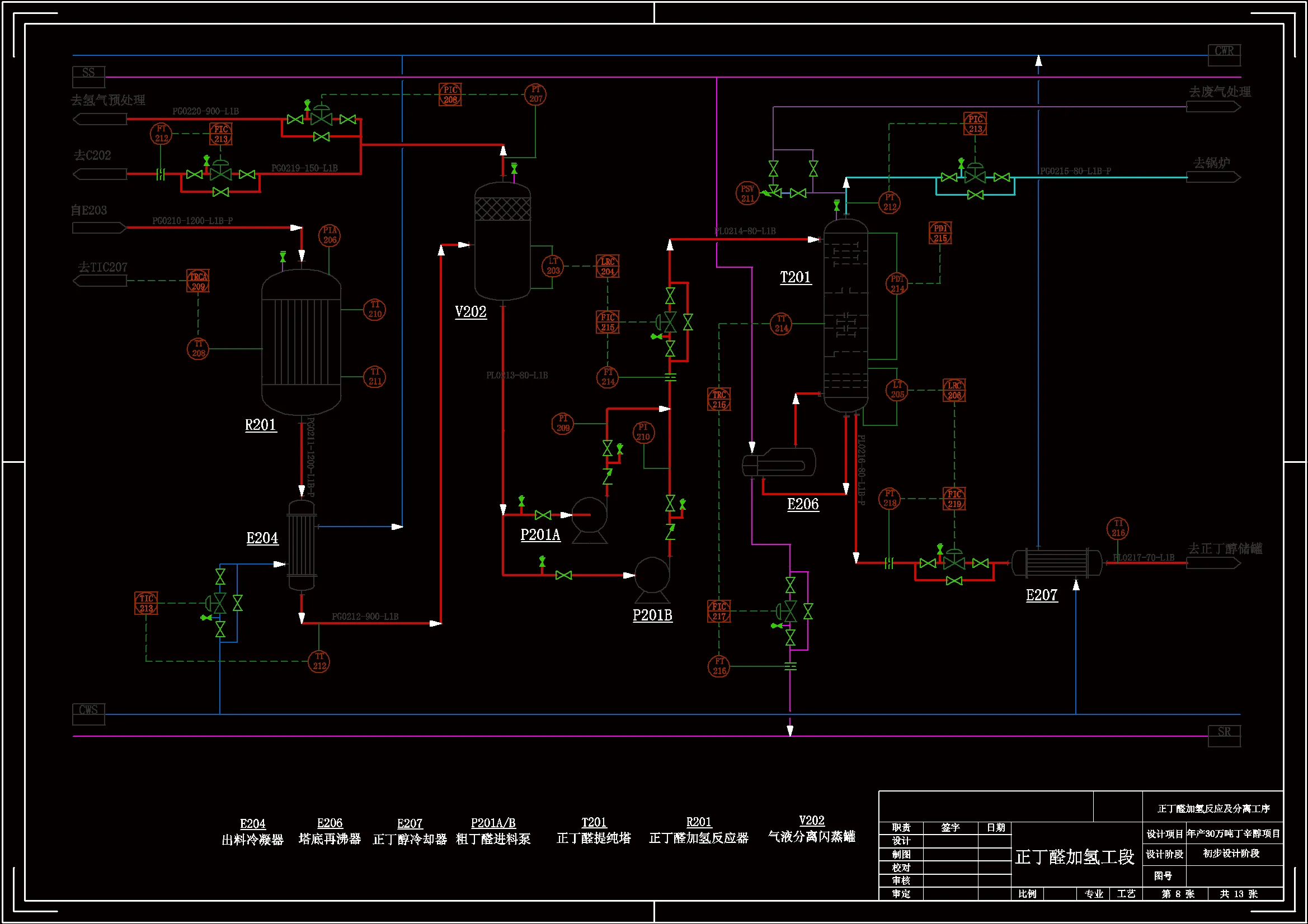 正丁醛加氢工段PID