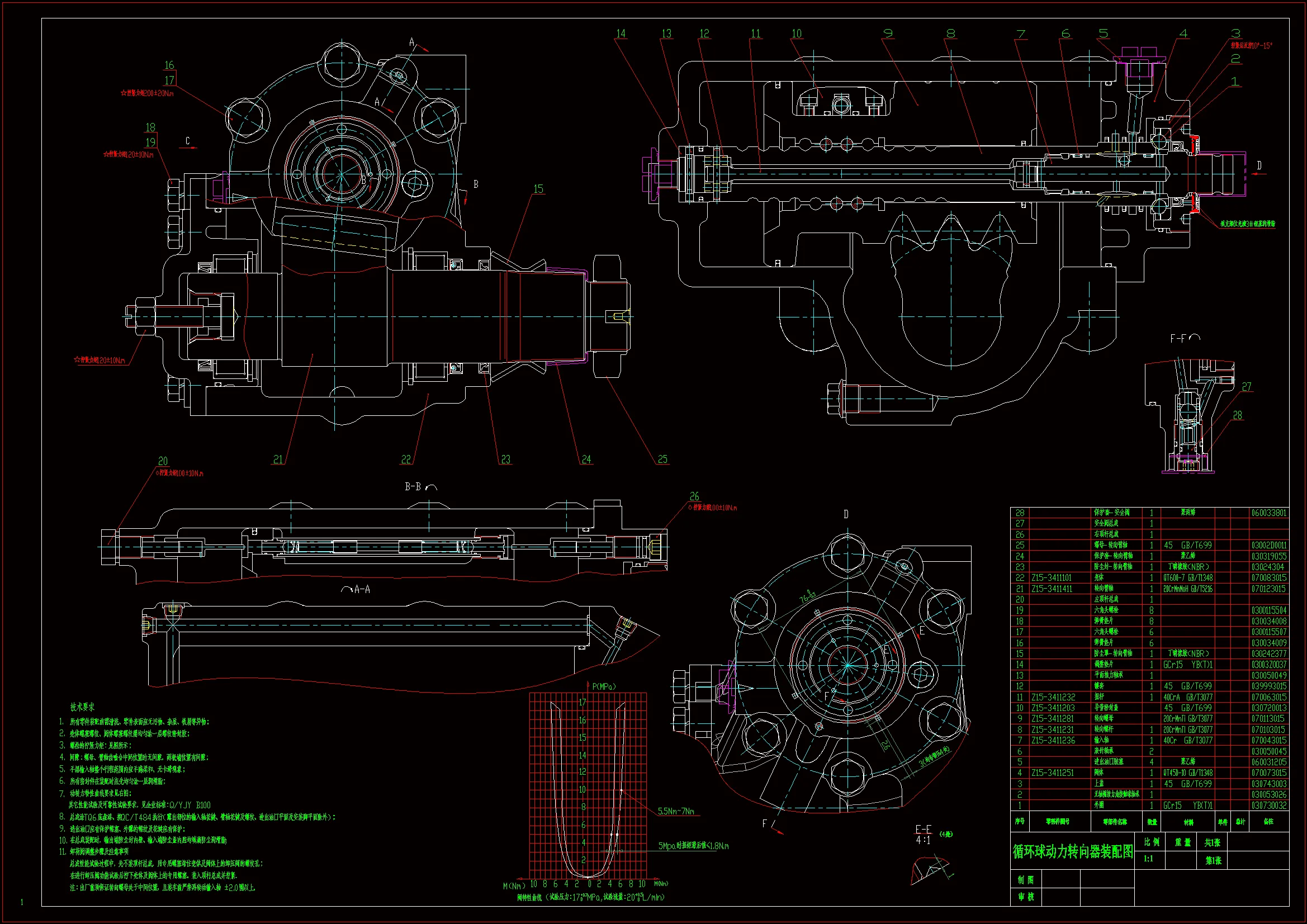 JJ8749-循环球高压动力转向器设计