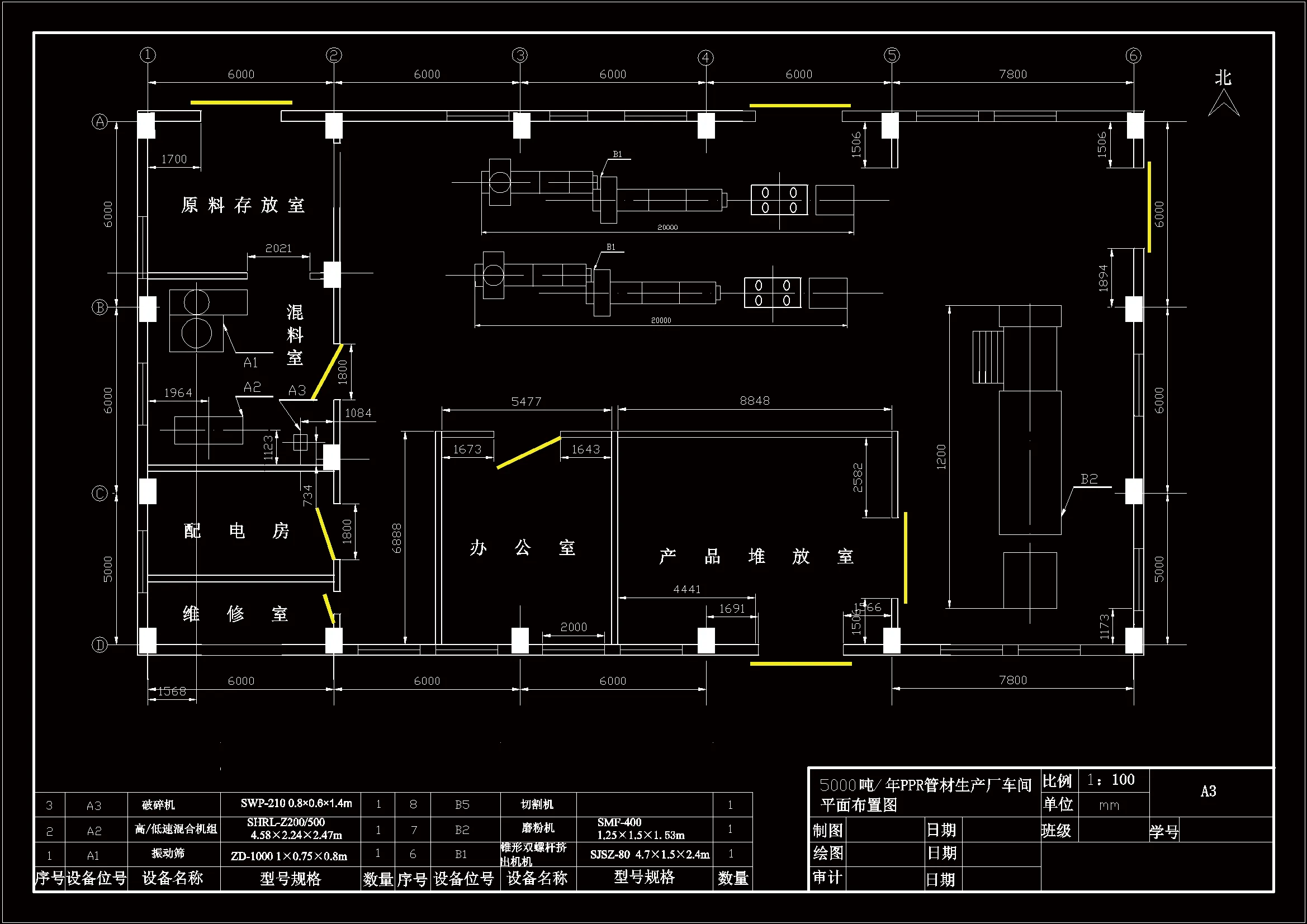 JJ8765-年产57万吨甲醇制丙烯化工工艺设计