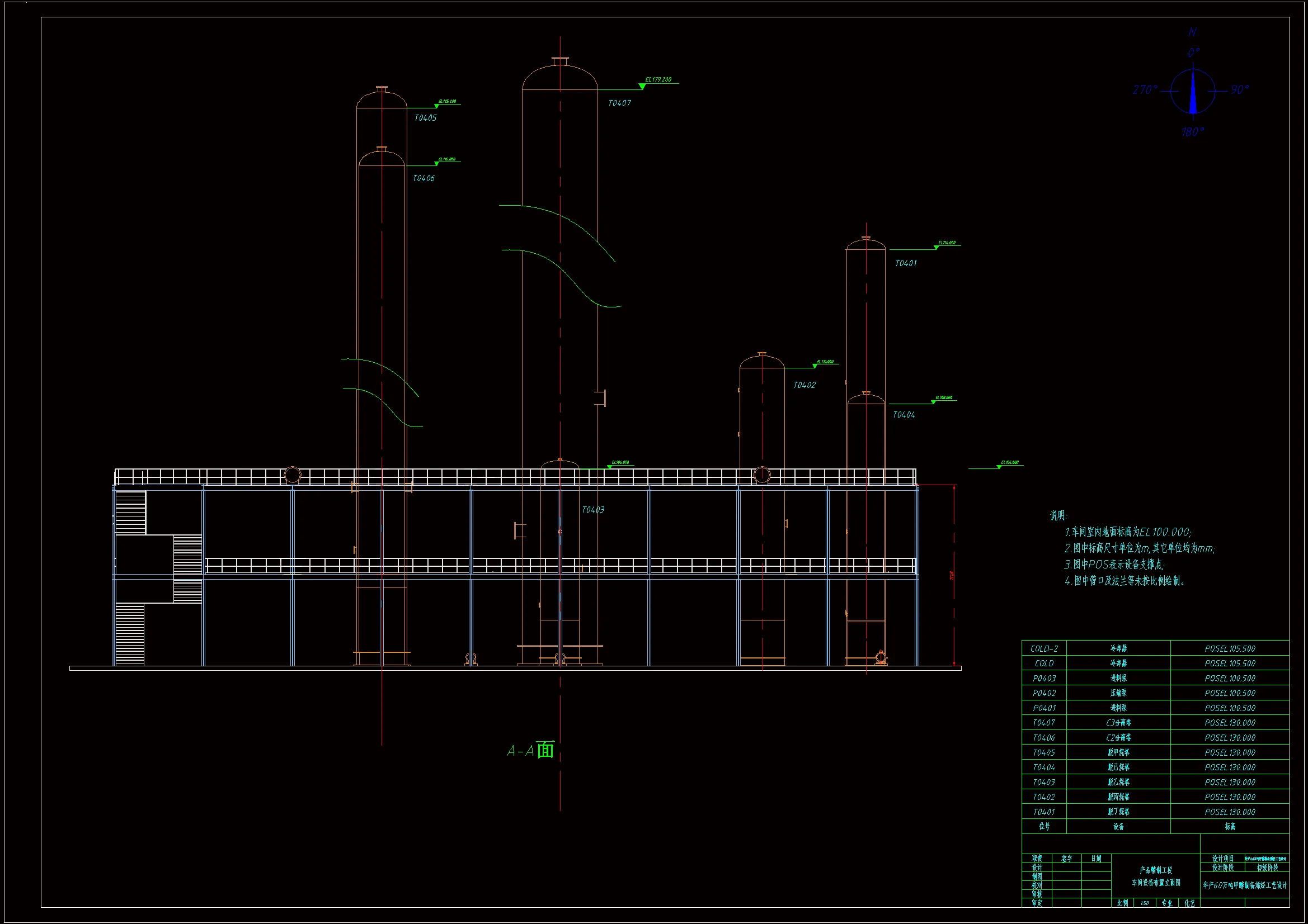 产品精制工段车间设备布置立面图