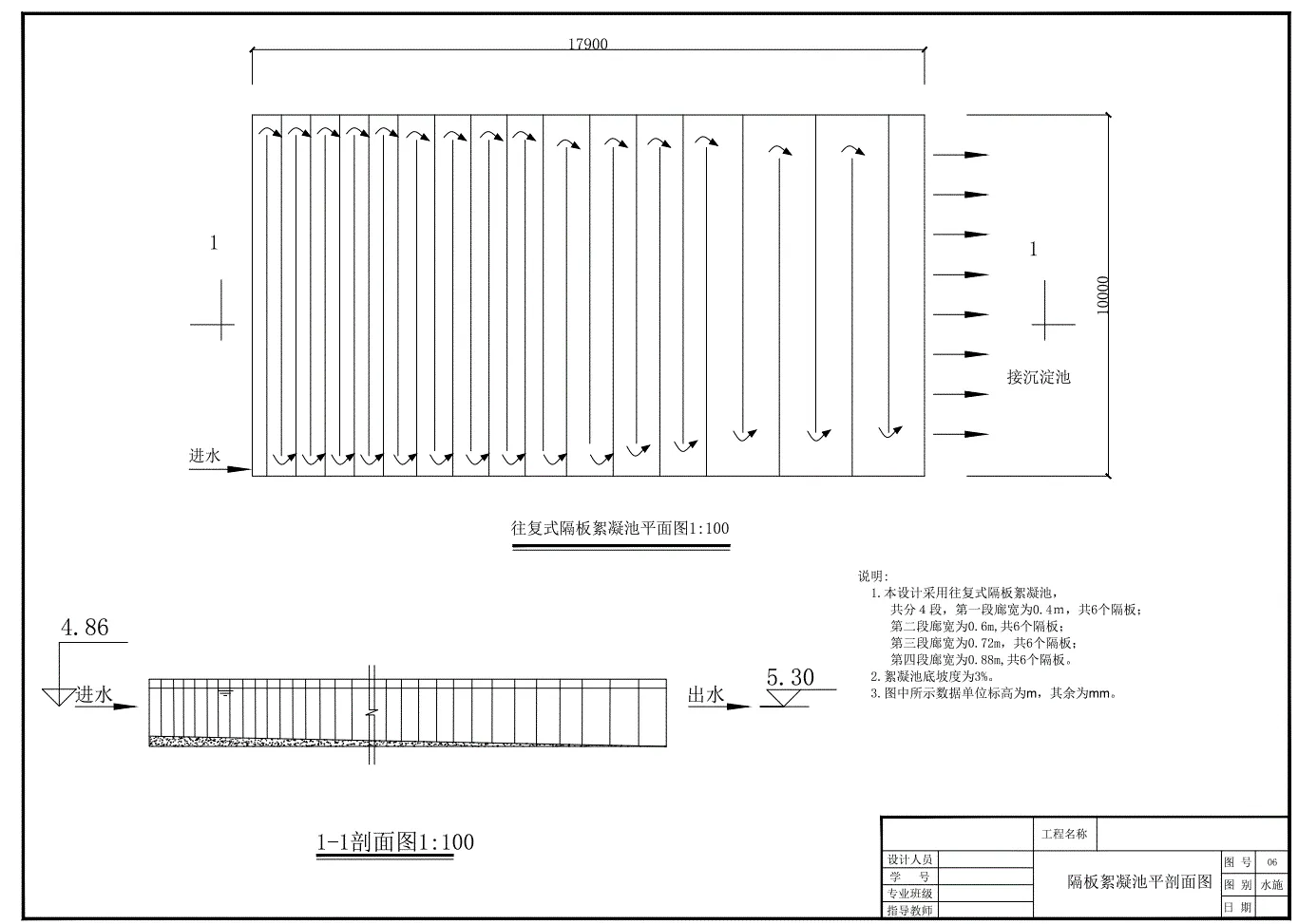 隔板絮凝池平剖面图
