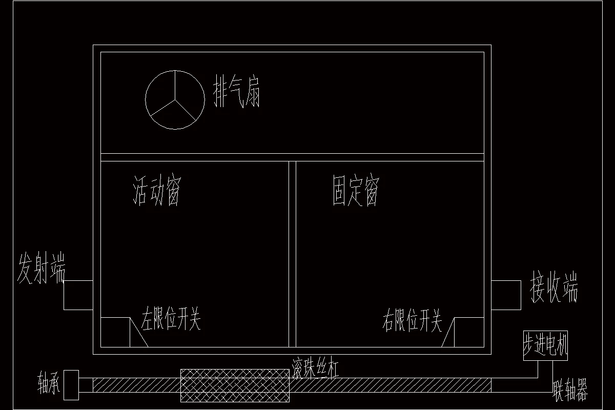P901-智能窗户设计