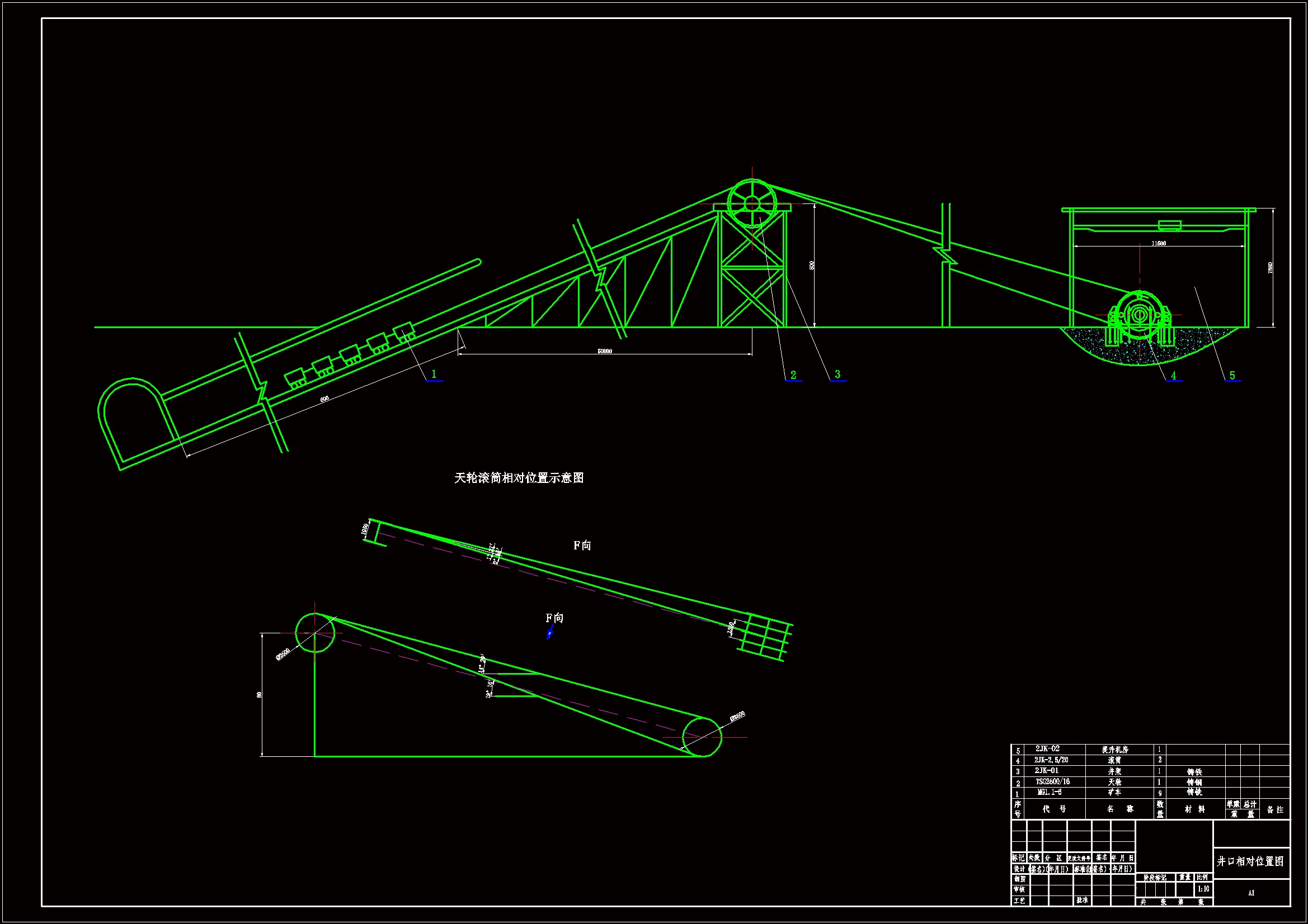 井口相对位置图