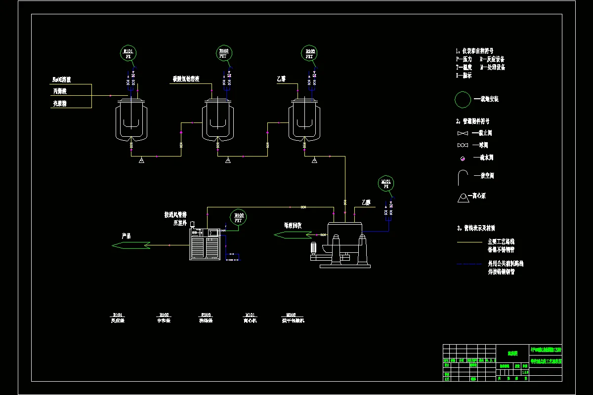 带控制点的工艺流程图