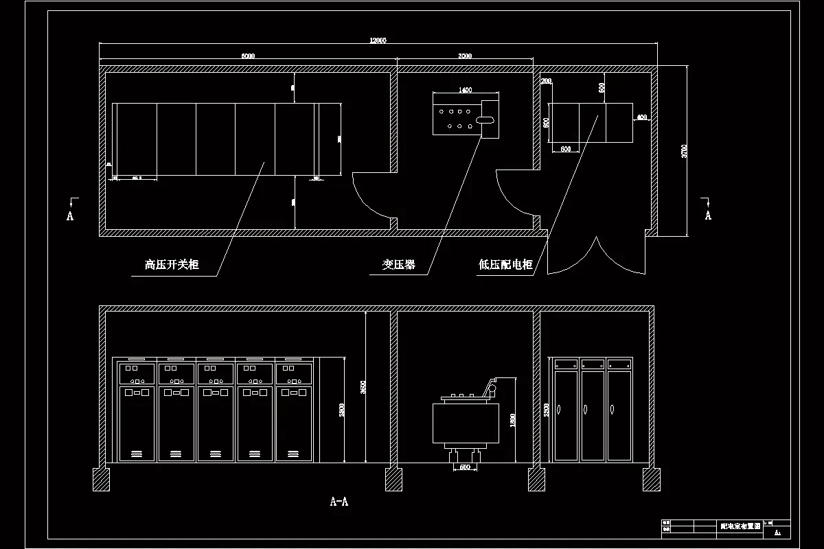 配电室布置图