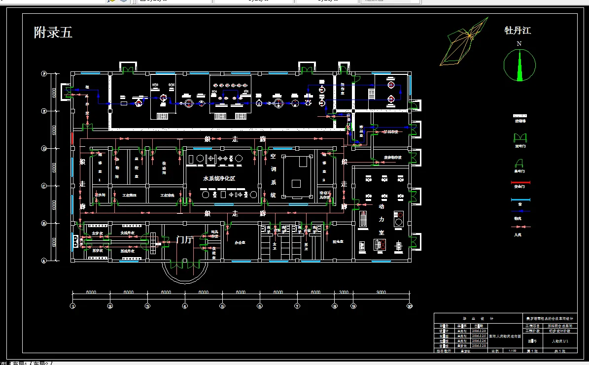 车间人流物流流向图