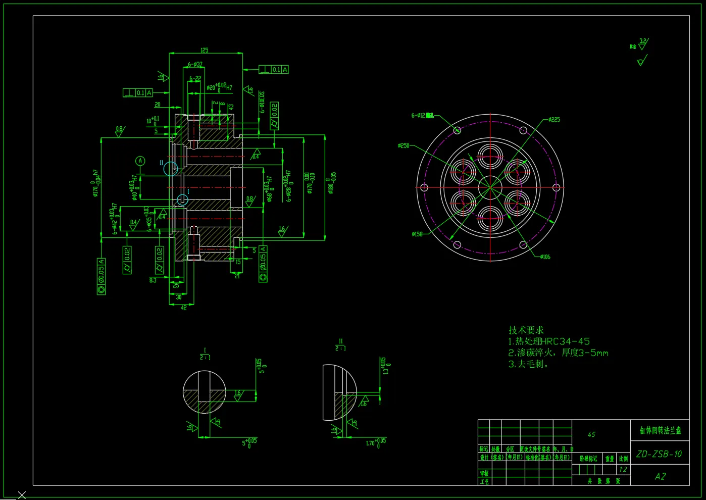 缸体回转法兰盘