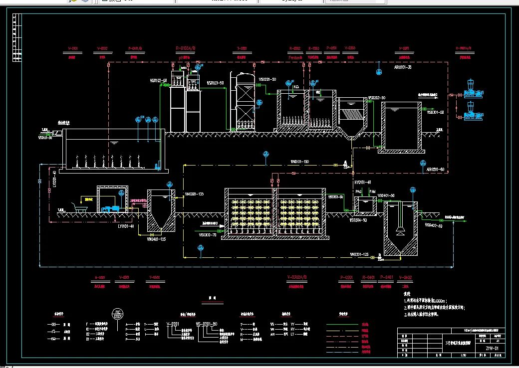 A1-工艺管道及仪表流程图