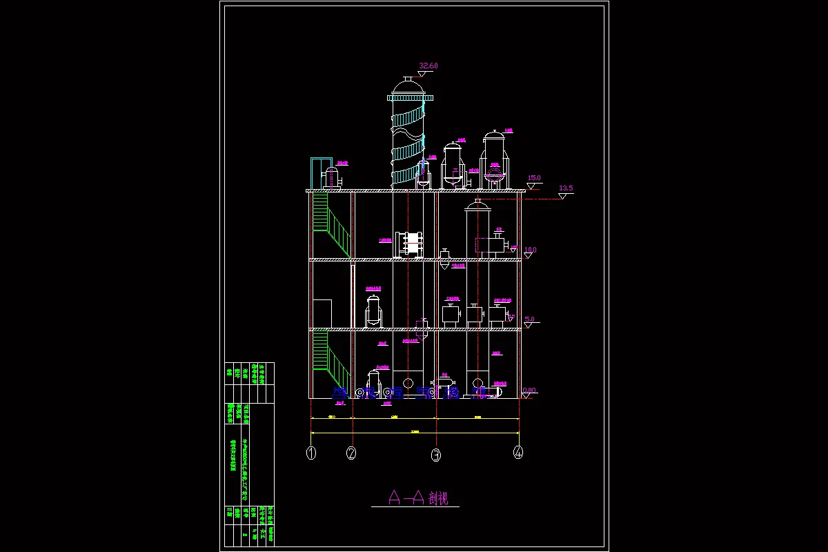 精馏车间立面布置图