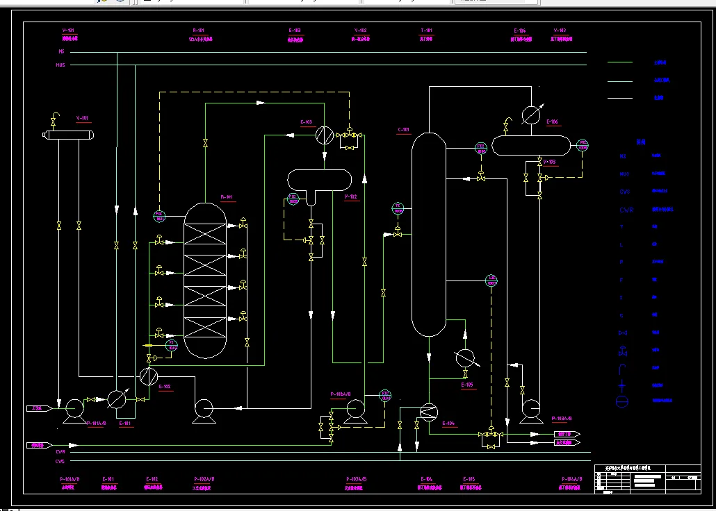带控制点的工艺流程图