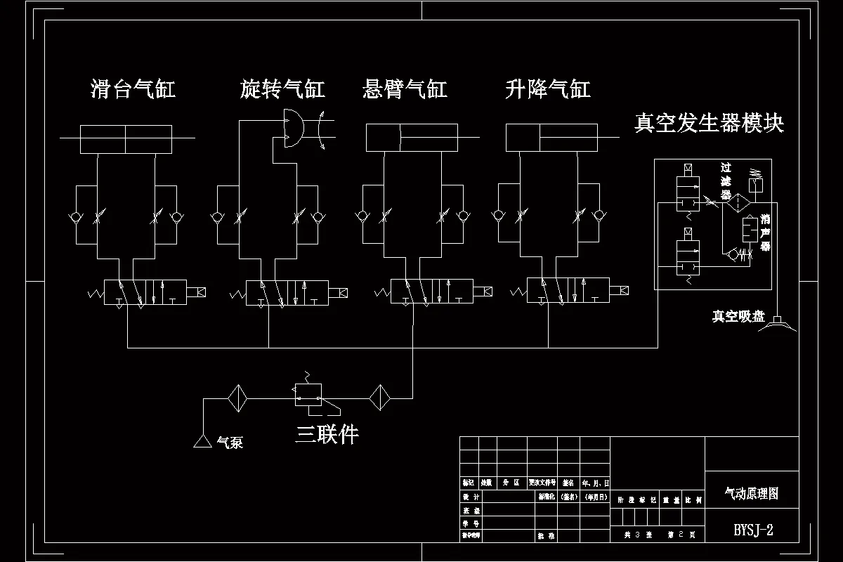 气动原理图