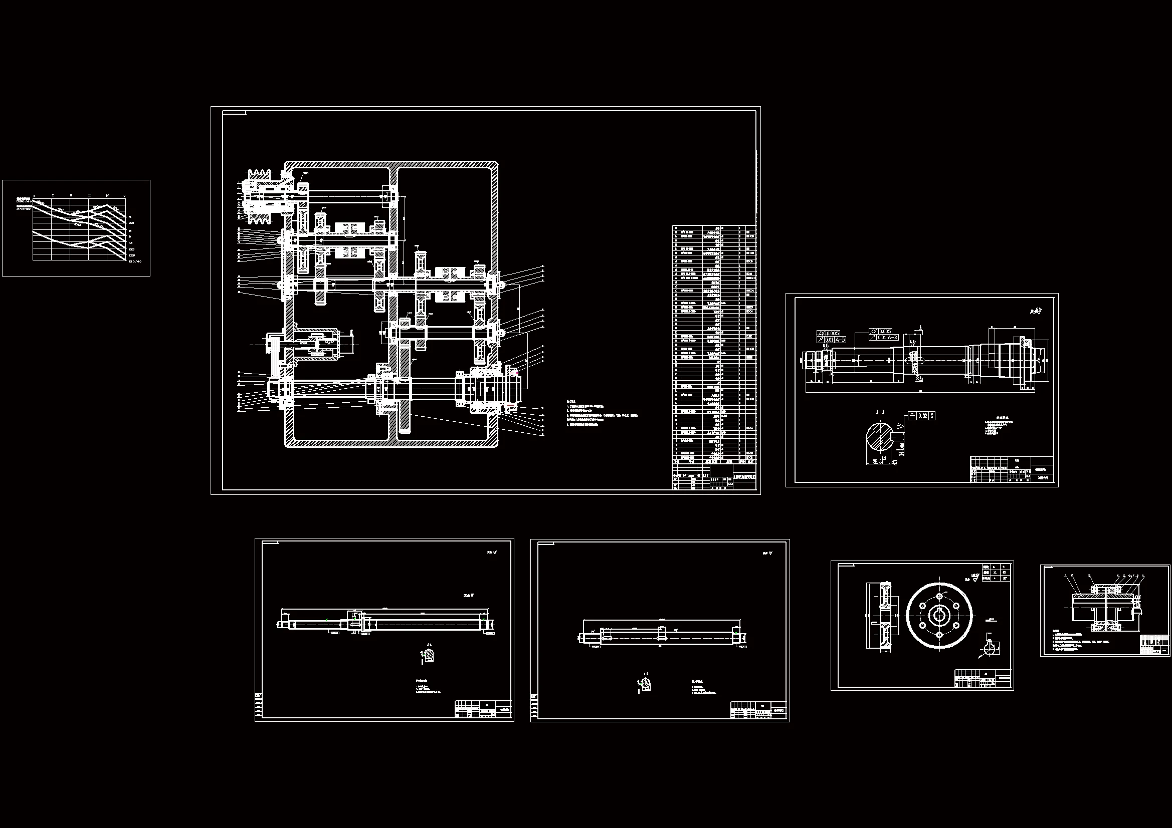 M1073-数控卧式重型车床主传动设计