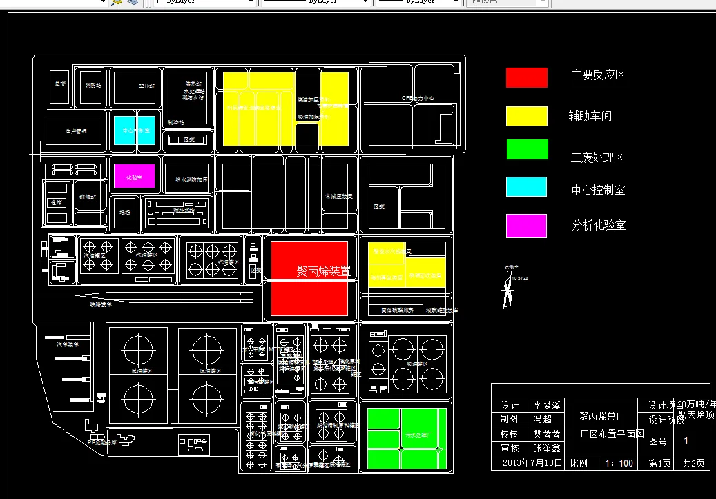 Q575-20万吨年聚丙烯生产项目设计