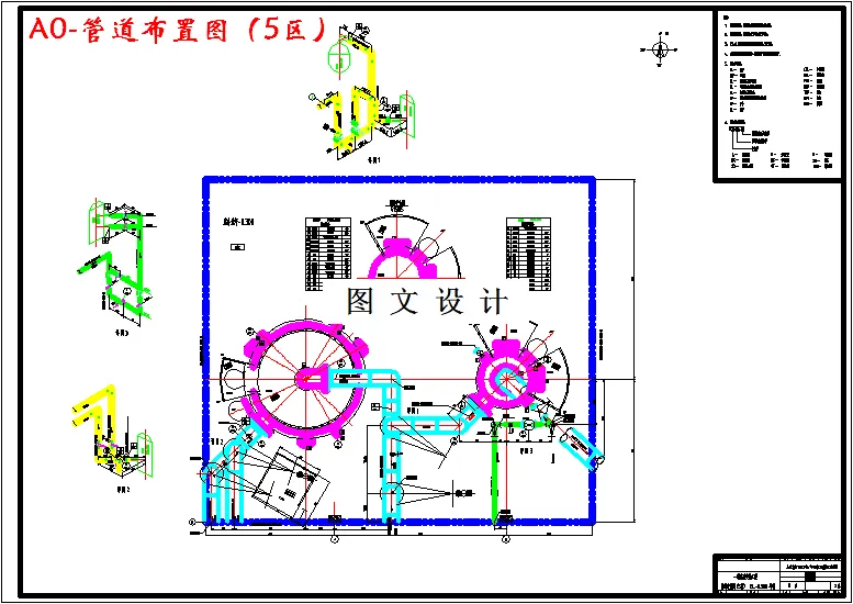 管道布置图（5区）