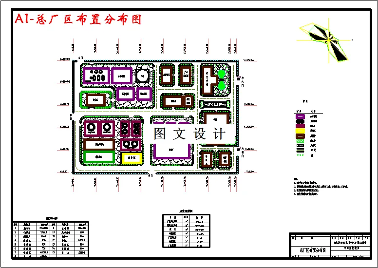 M3424-100万吨年煤气化制甲醇CO变换工段设计