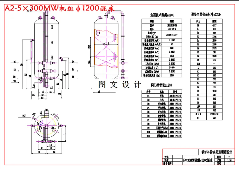 5×300MW机组φ1200混床