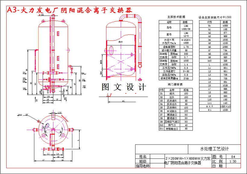 离子交换器