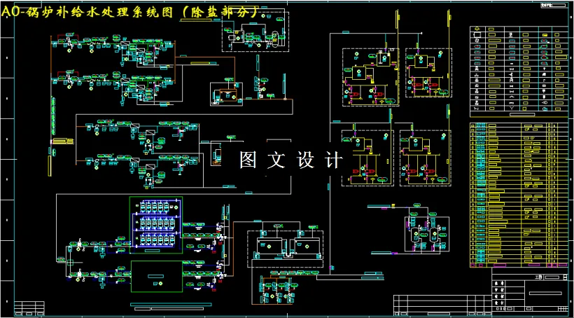 锅炉补给水处理系统图（除盐部分）