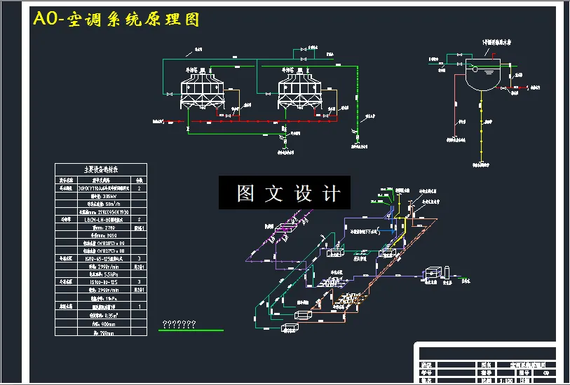 空调系统原理图