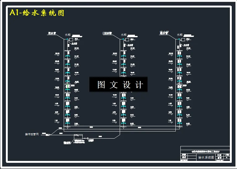 给水系统图