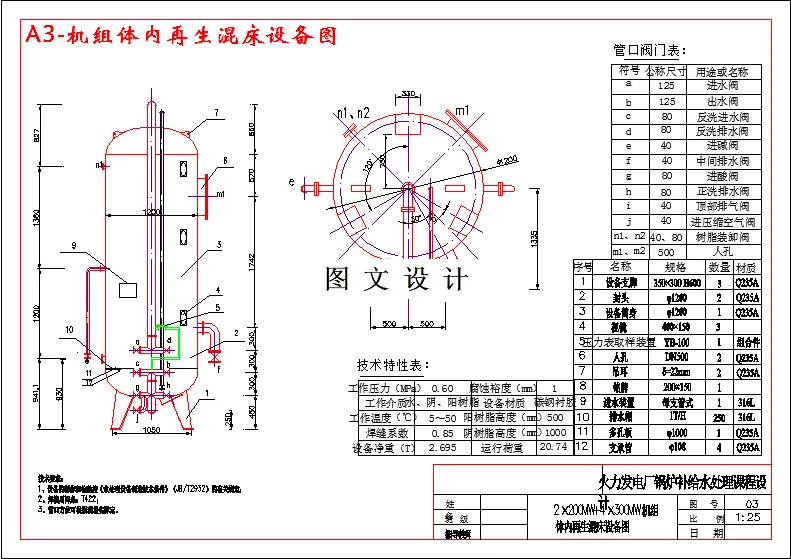 机组体内再生混床设备图