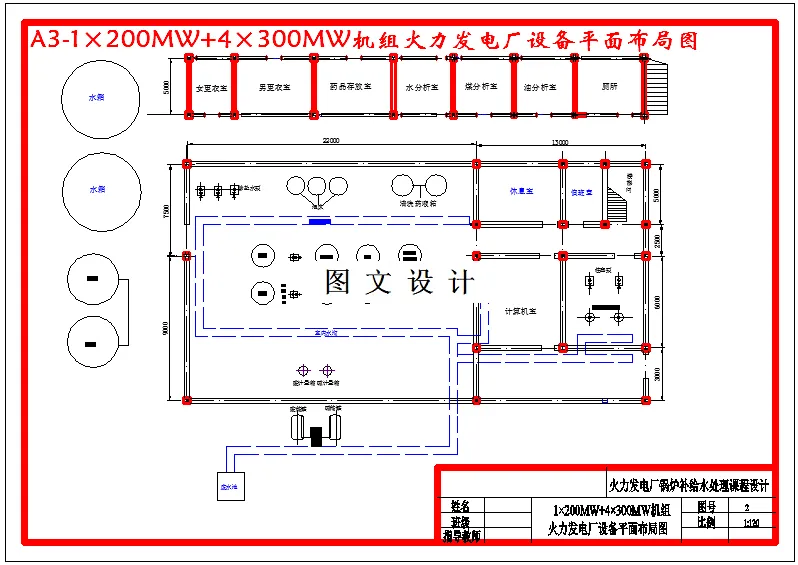 设备平面布局图