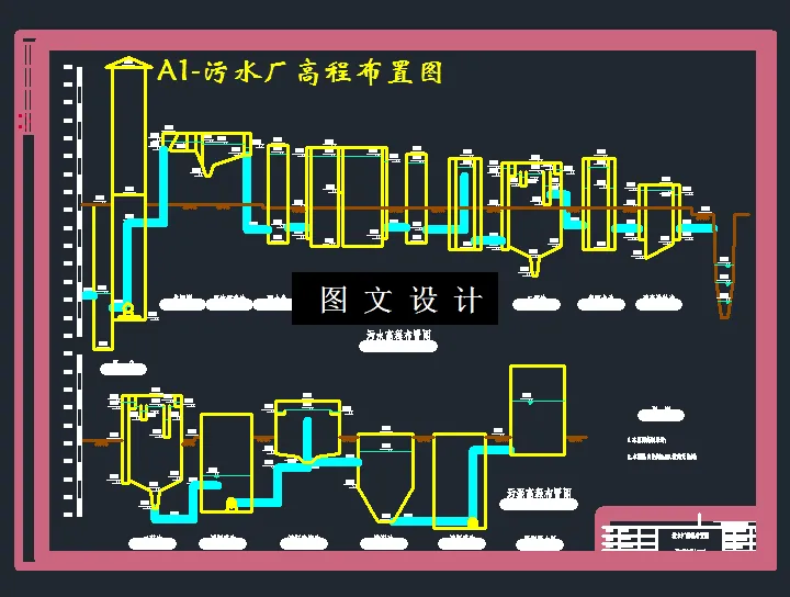 污水厂高程布置图