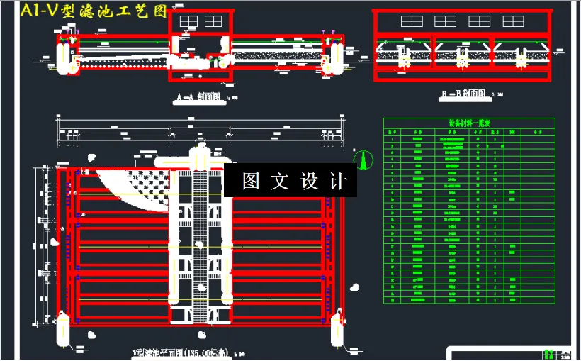 V型滤池工艺剖面图