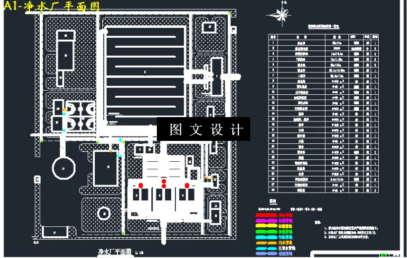 M3474-某县12.7万m3d给水厂工程初步设计
