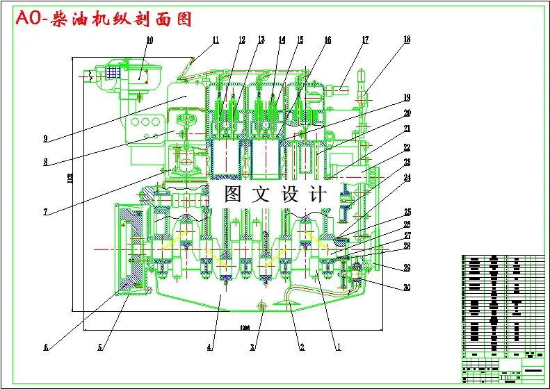 柴油机纵剖面图