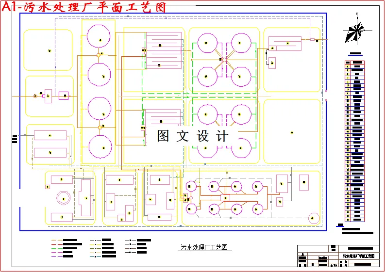 污水处理厂平面工艺图
