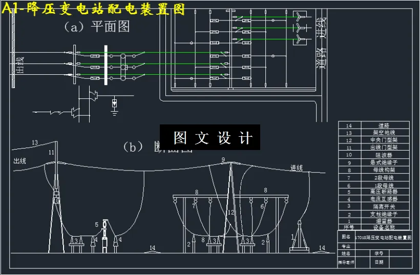 降压变电站配电装置图
