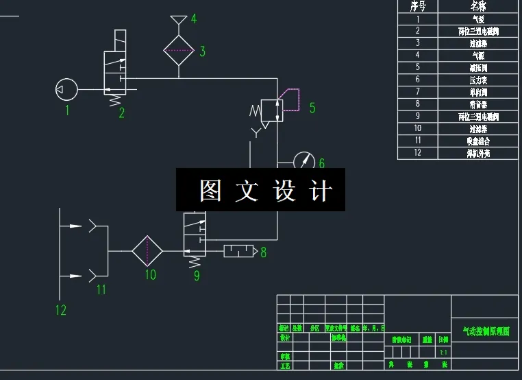 气动原理图