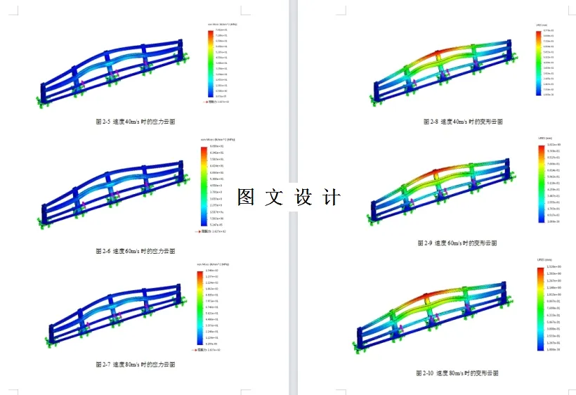 大桥防撞护栏有限元分析