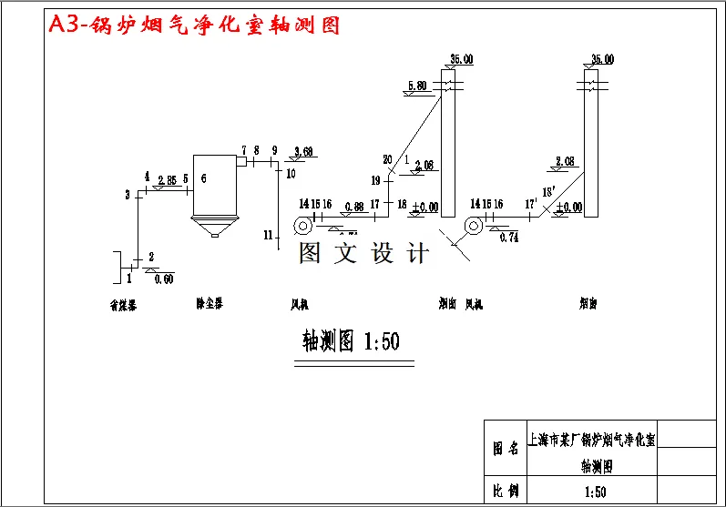 锅炉烟气净化室轴测图