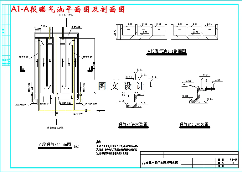曝气池平面图及剖面图