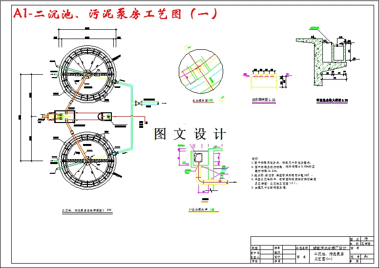 二沉池、污泥泵房工艺图