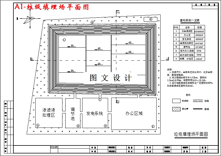 M2786-某卫生垃圾填埋场工艺设计