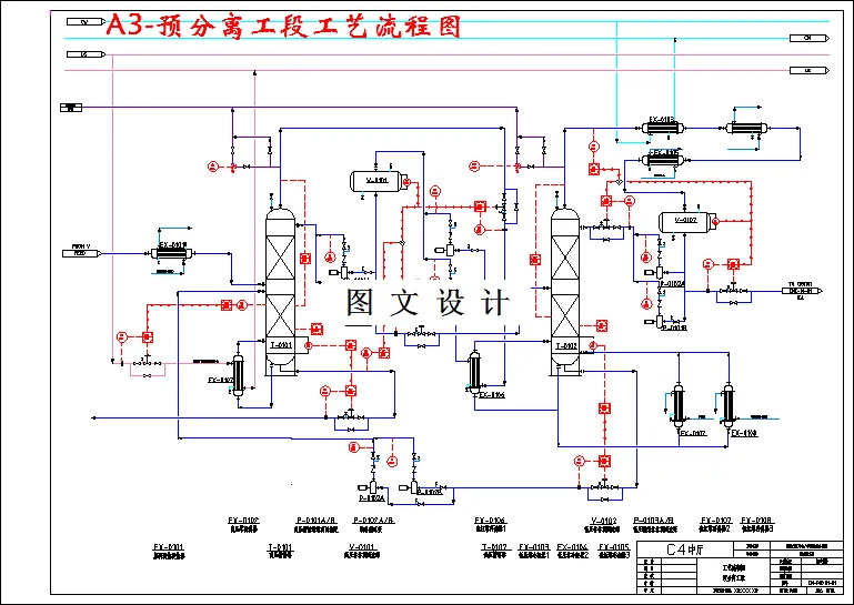 预分离工段工艺流程图