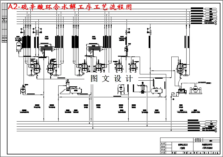硫辛酸环合水解工序工艺流程图