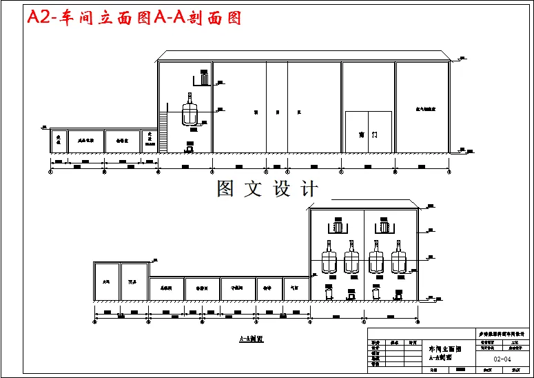 车间立面图A-A剖面图