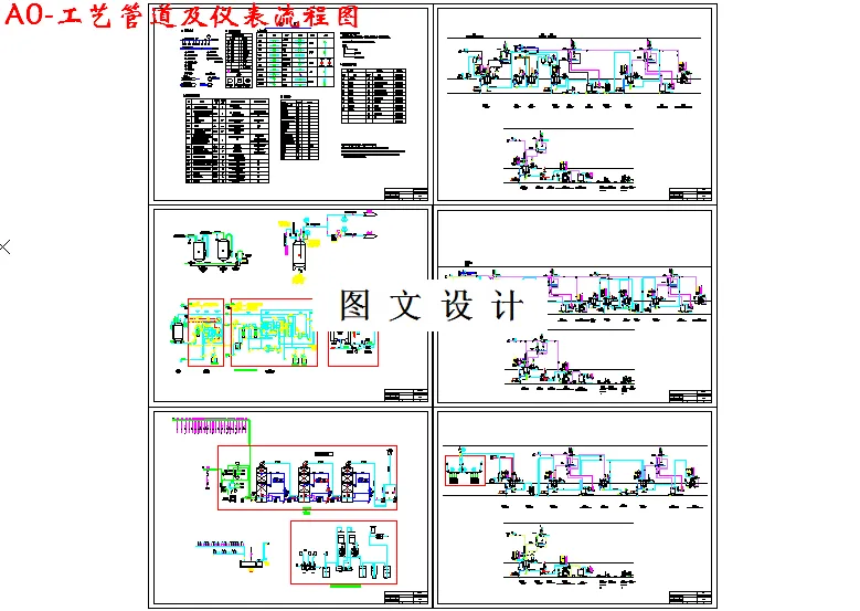工艺管道及仪表流程图