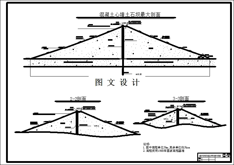 最大剖面图及特征剖面图